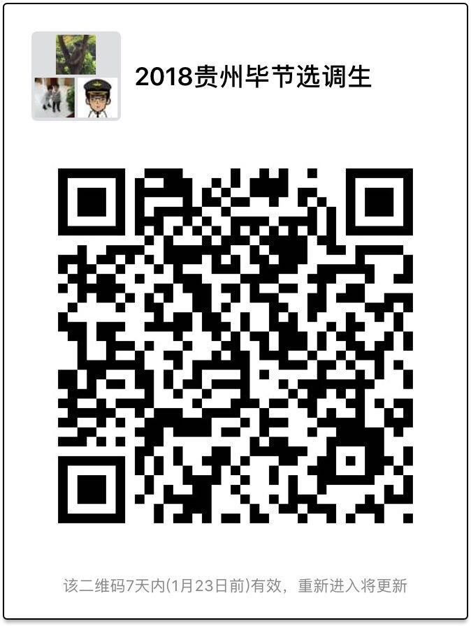 2018贵州毕节选调生(888.3net新浦京游戏).jpg 2018贵州毕节选调生(888.3net新浦京游戏).jpg
